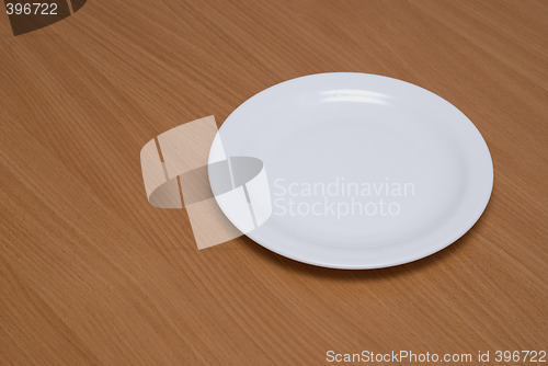 Image of empty plate