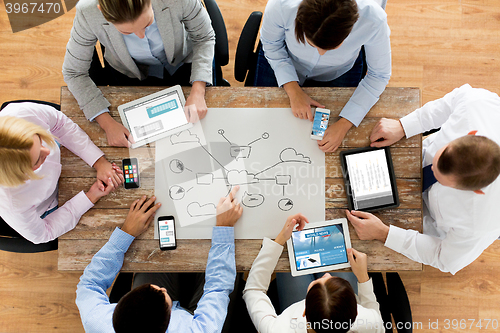 Image of business team with smartphones and tablet pc