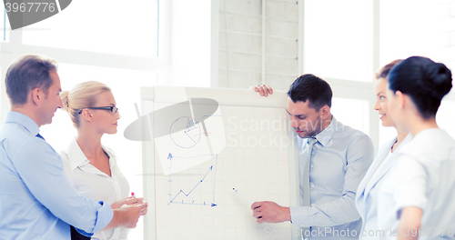 Image of business team discussing something in office