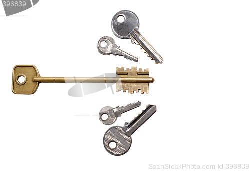 Image of keys