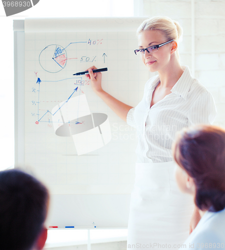 Image of businesswoman working with flip board in office