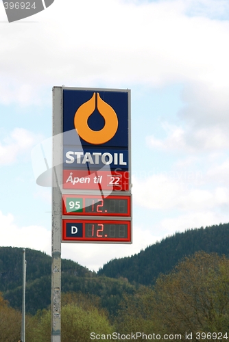 Image of Petrol sign