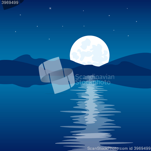 Image of Reflection of the moon in water