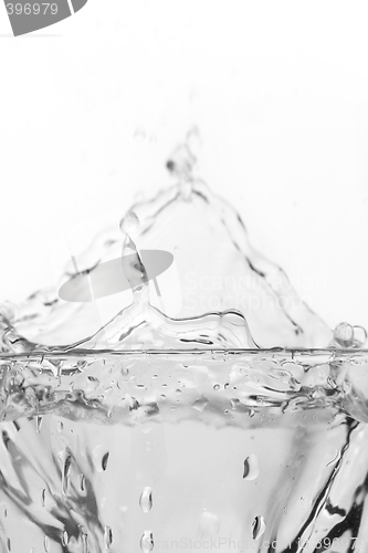 Image of water splash