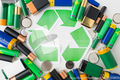 Image of close up of batteries and green recycling symbol