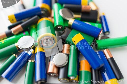 Image of close up of alkaline batteries