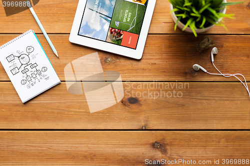 Image of close up of tablet pc with news on wooden table