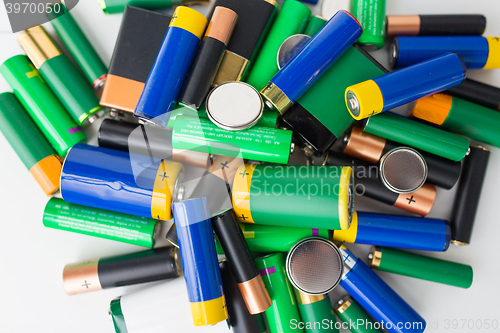 Image of close up of alkaline batteries