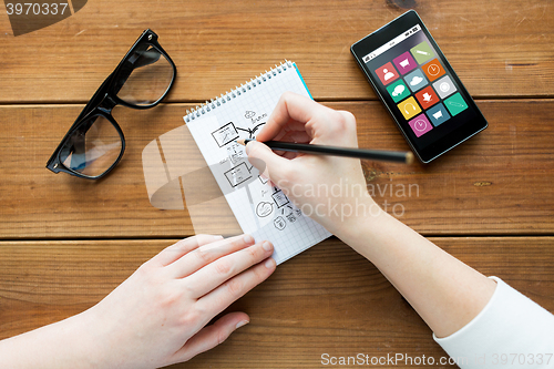 Image of close up of woman or student writing to notepad