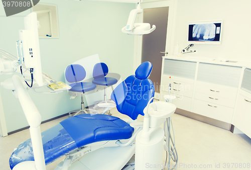 Image of interior of new modern dental clinic office