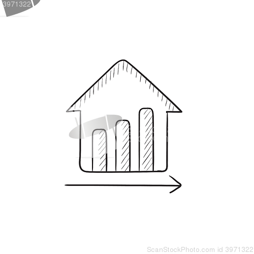 Image of Growth of real estate prices.