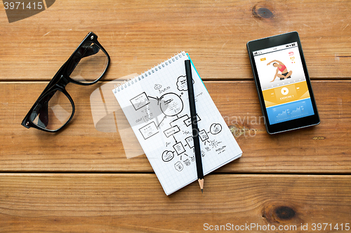 Image of close up of notepad, smartphone and eyeglasses