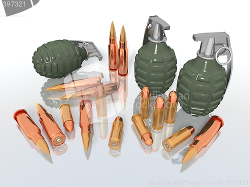 Image of grenades and bullets