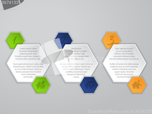Image of Hexagon infographic with icons and description