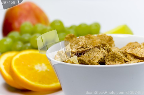 Image of healthy breakfast