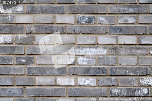 Image of Brick wall background