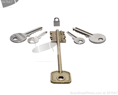 Image of keys and lock