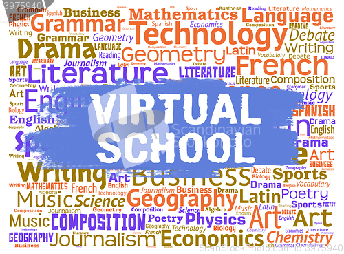 Image of Virtual School Represents Web Site Learning And Education