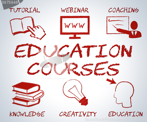 Image of Education Courses Means Web Site And Online Learning