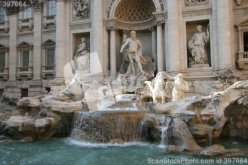 Image of Trevi Fountain Rome