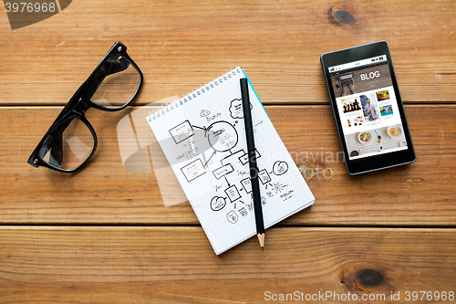 Image of close up of notepad, smartphone and eyeglasses