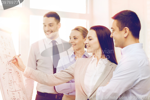 Image of business team discussing something in office