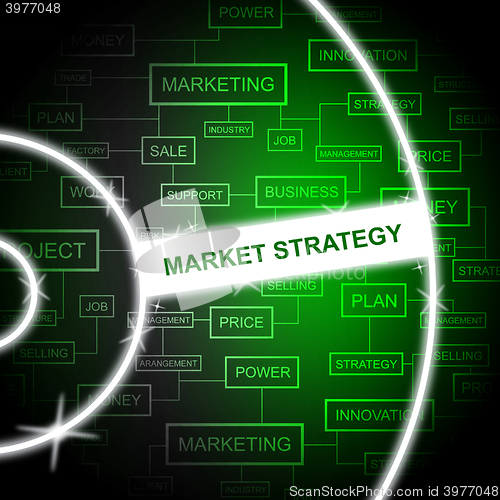 Image of Market Strategy Represents For Sale And Buy