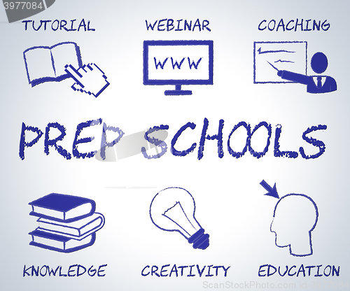 Image of Prep Schools Shows Training Web Site And Educated