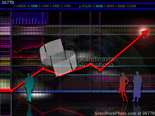 Image of Abstract modern and/or futuristic stock and market chart scenario