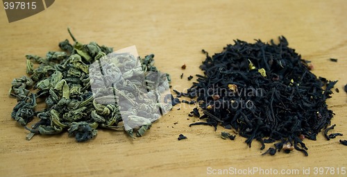 Image of two kinds of tea