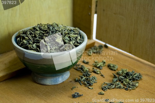 Image of bowl of green tea