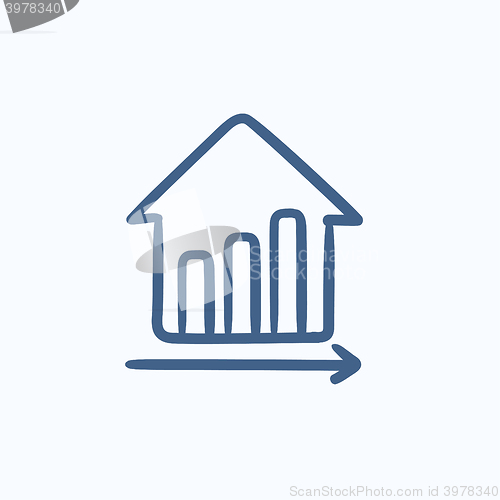 Image of Growth of real estate prices.