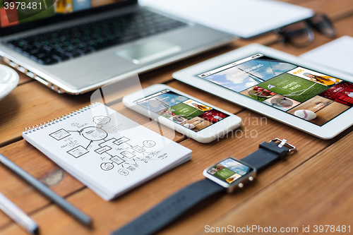 Image of close up of on laptop, tablet pc and smartphone