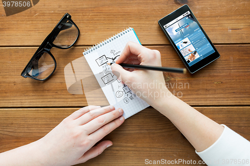 Image of close up of woman or student writing to notepad