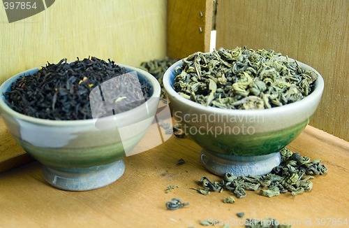 Image of two bowls of tea