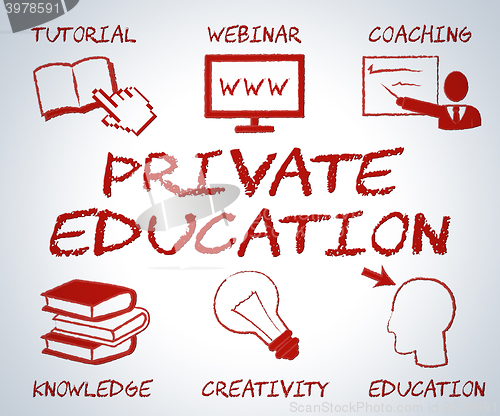 Image of Private Education Represents Non State And Learning