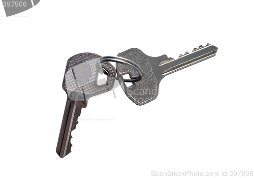 Image of two keys