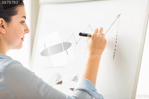 Image of close up of woman drawing graph on flip chart