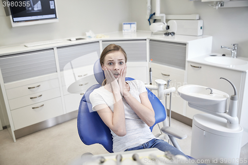 Image of scared and terrified patient girl at dental clinic