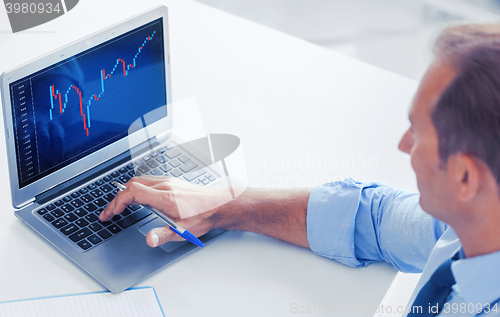 Image of businessman working with forex chart in office