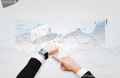 Image of businessman pointing to smart watch at his hand