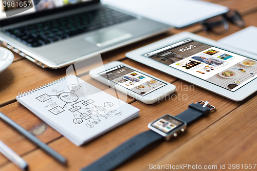 Image of close up of on laptop, tablet pc and smartphone