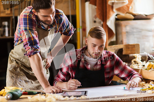 Image of carpenters with ruler and blueprint at workshop