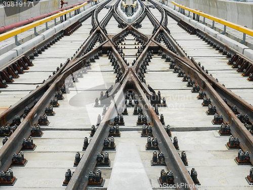 Image of Railway Track