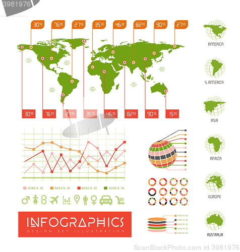 Image of Infographics vector set illustration