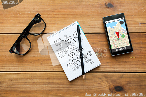 Image of close up of notepad, smartphone and eyeglasses