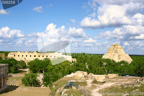 Image of Overview of mayan site