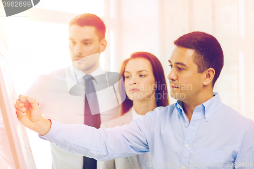 Image of business team discussing something in office