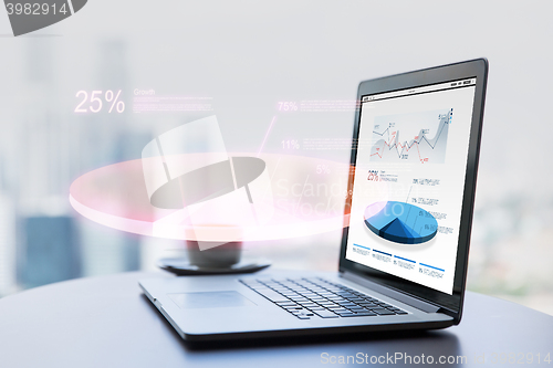 Image of close up of laptop and coffee cup on office table