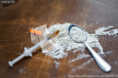 Image of close up of spoon and syringe with drug dose